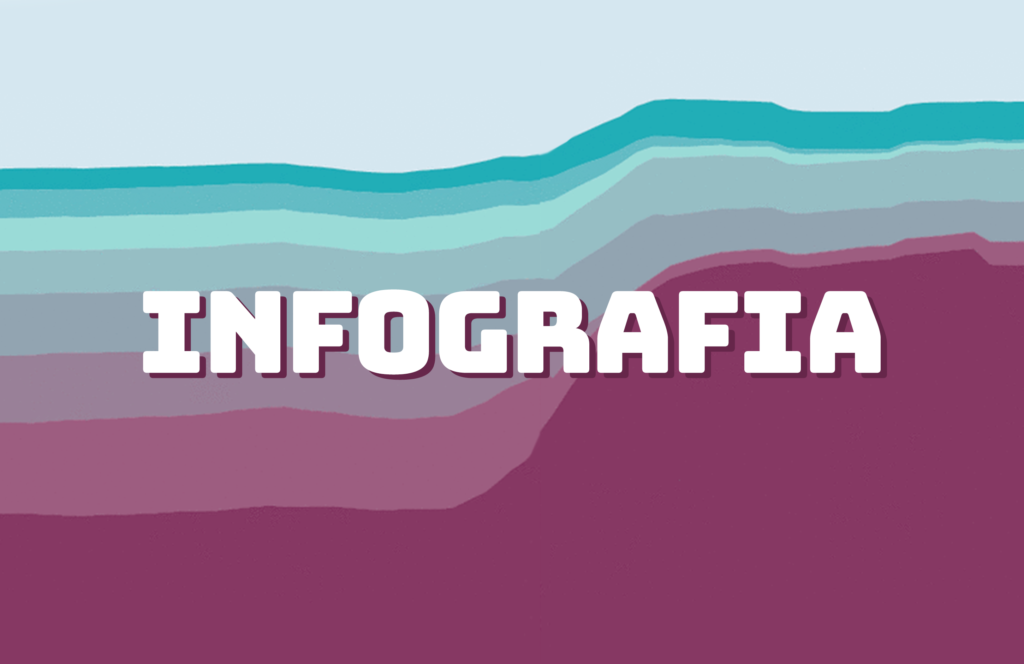 Infografia